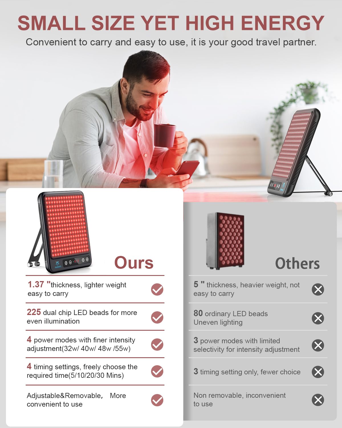 Astarexin red light panel on a desk demonstrates convenient home use.