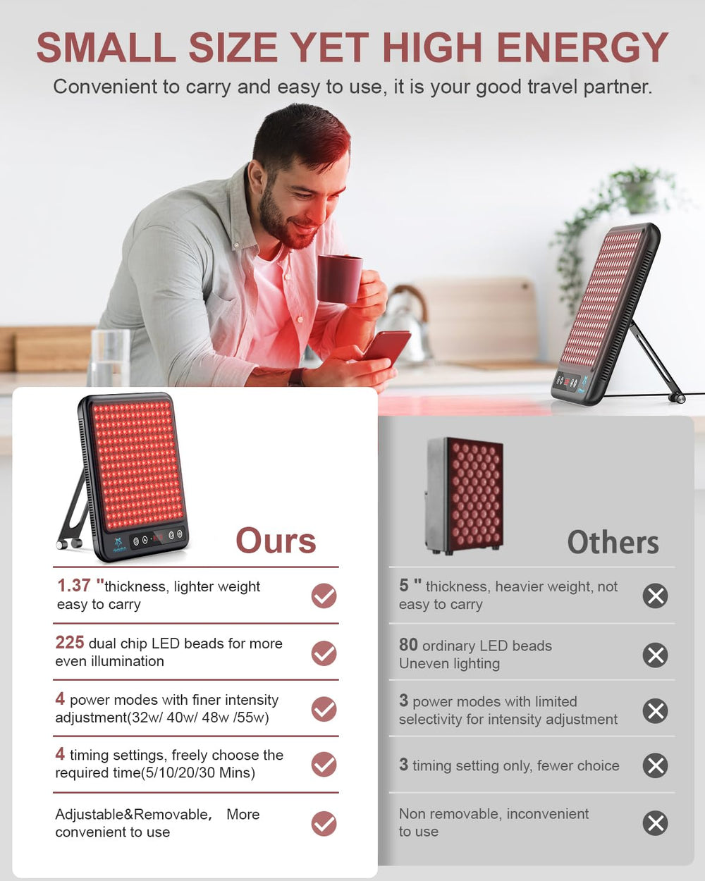 Astarexin red light panel on a desk demonstrates convenient home use.