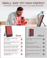 Astarexin red light panel on a desk demonstrates convenient home use.
