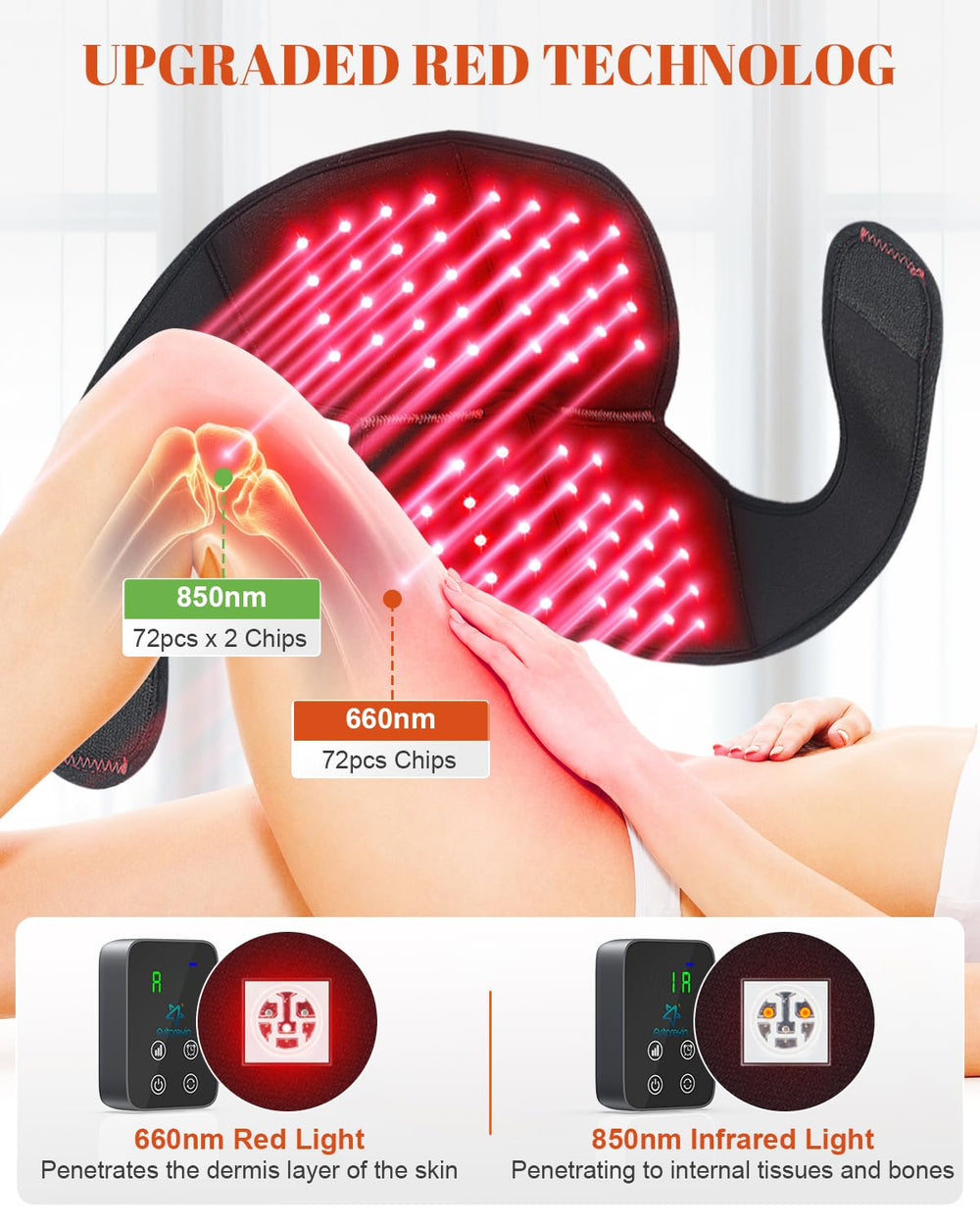 Astarexin smart touchscreen control for quick mode and timer adjustments.