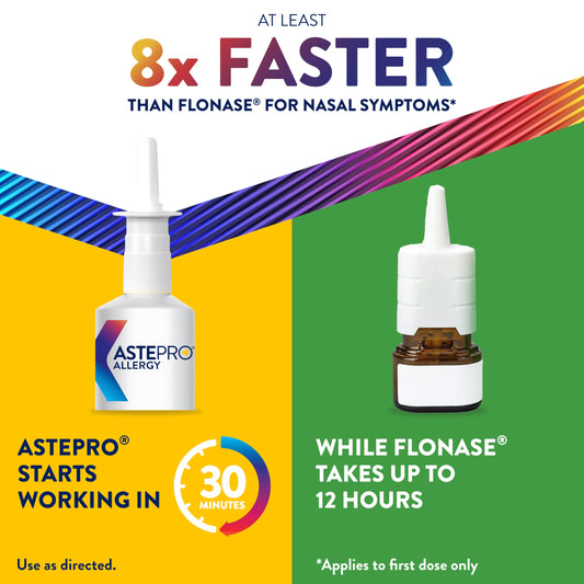 Astepro spray mist ready for quick relief application.