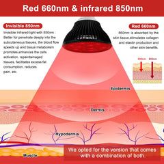 Aswaysun 60-degree glass lens concentrates light for better exposure