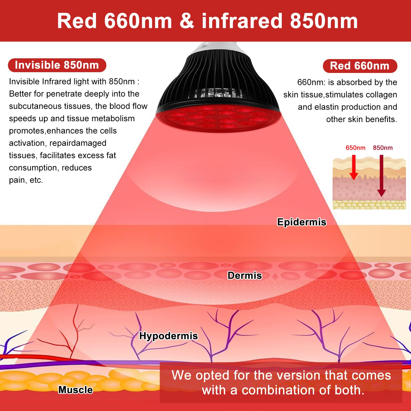 Aswaysun infrared-assisted lamp delivers gentle warmth for muscles and comfort.
