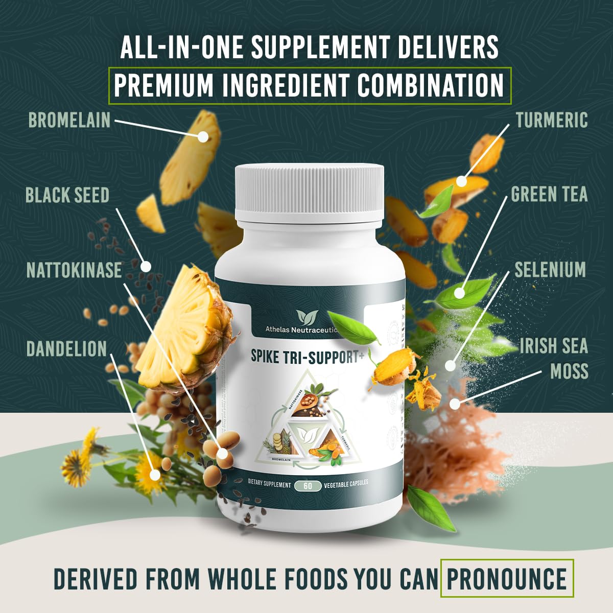 Athelas Spike Tri-Support capsules ready for a complete daily routine.