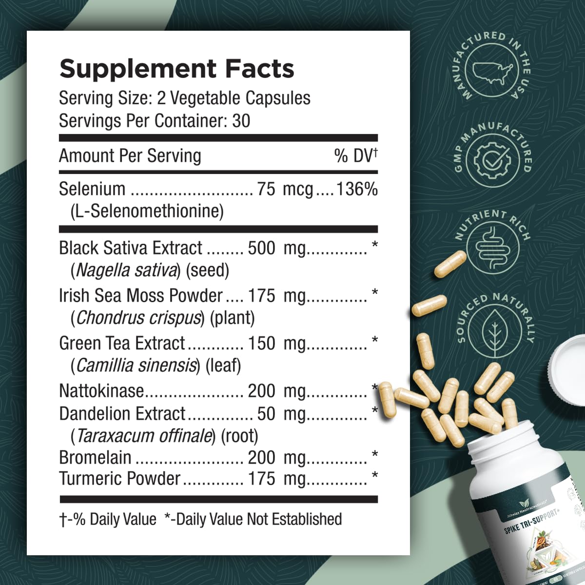 Athelas Spike Tri-Support packaging on display highlighting full-spectrum formula.