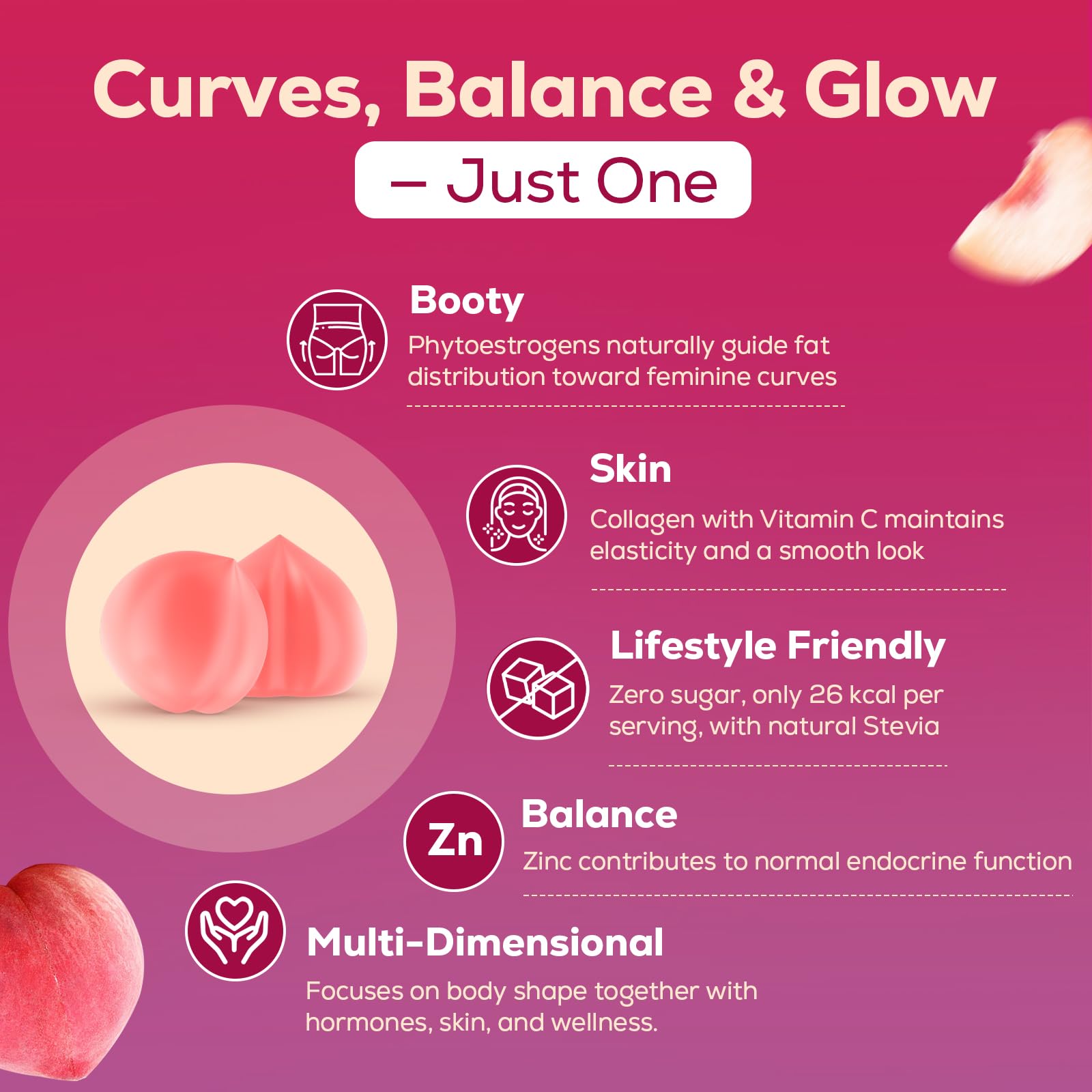 Atherionyxora Collagen Peptides Boost close-up highlighting firming potential.