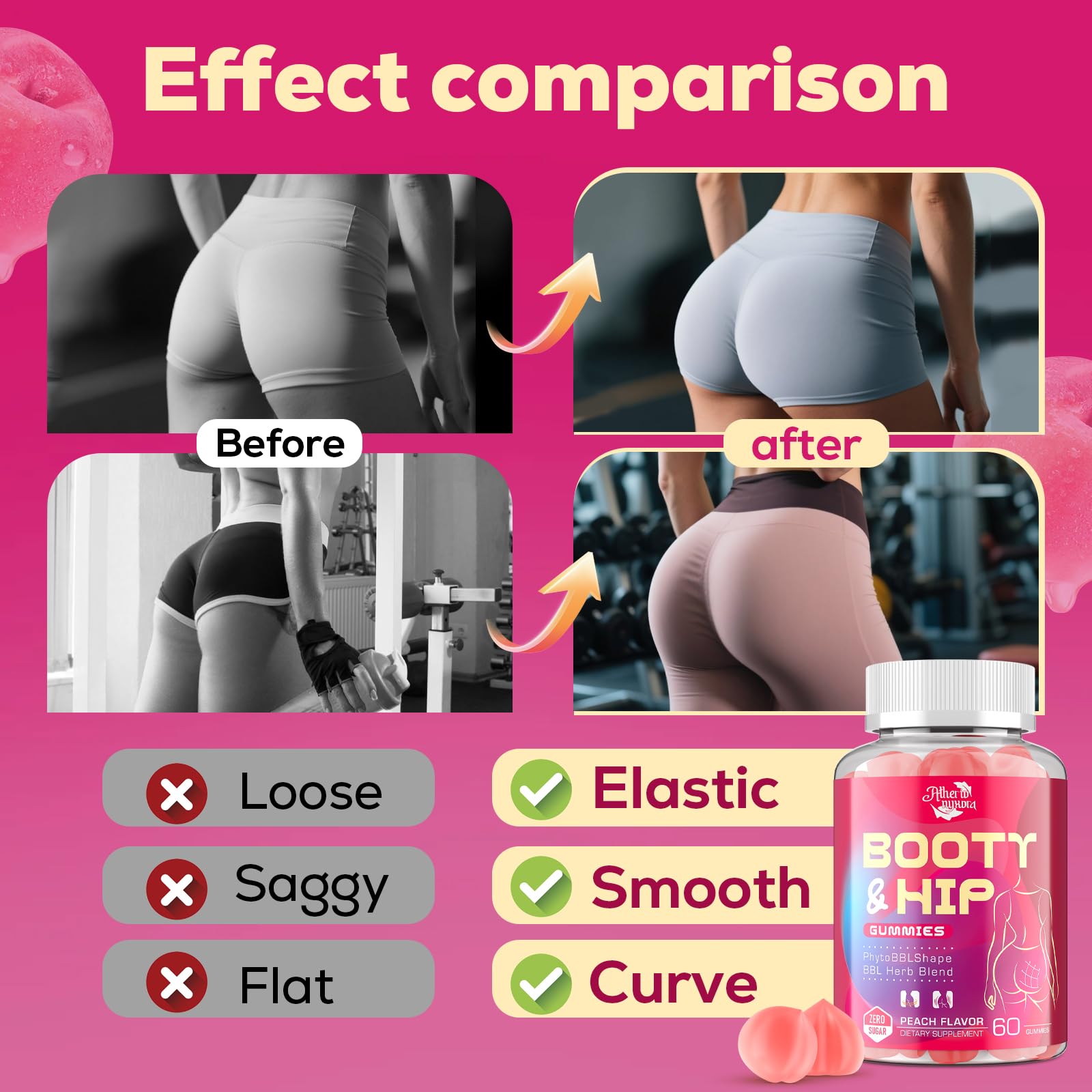 Atherionyxora Plant-based formula ingredients graphic highlighting natural components.