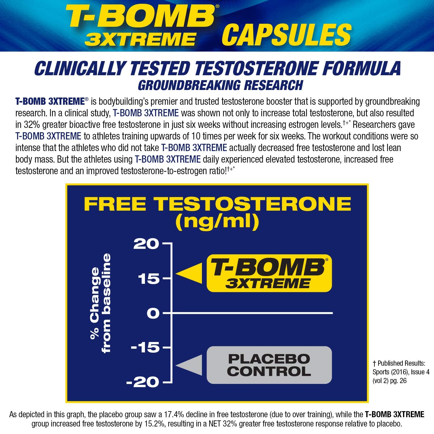 Athlete in workout scene using MHP T-Bomb 3xtreme during training.