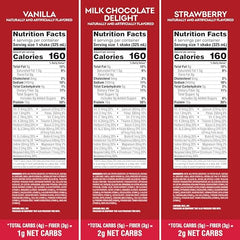 Atkins Best Sellers shake image highlighting gluten-free, low-glycemic nutrition for balanced snacking.
