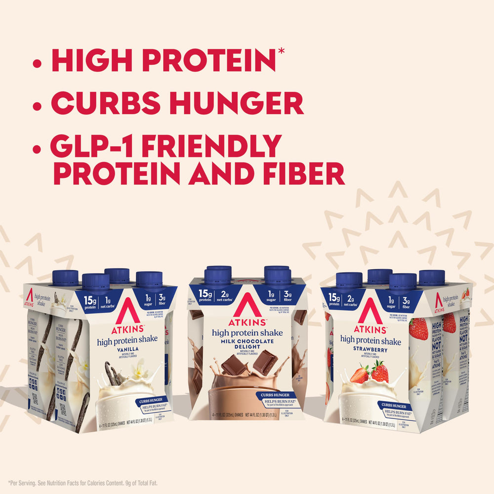 Atkins Best Sellers Variety Pack packaging, ready-to-go shakes.