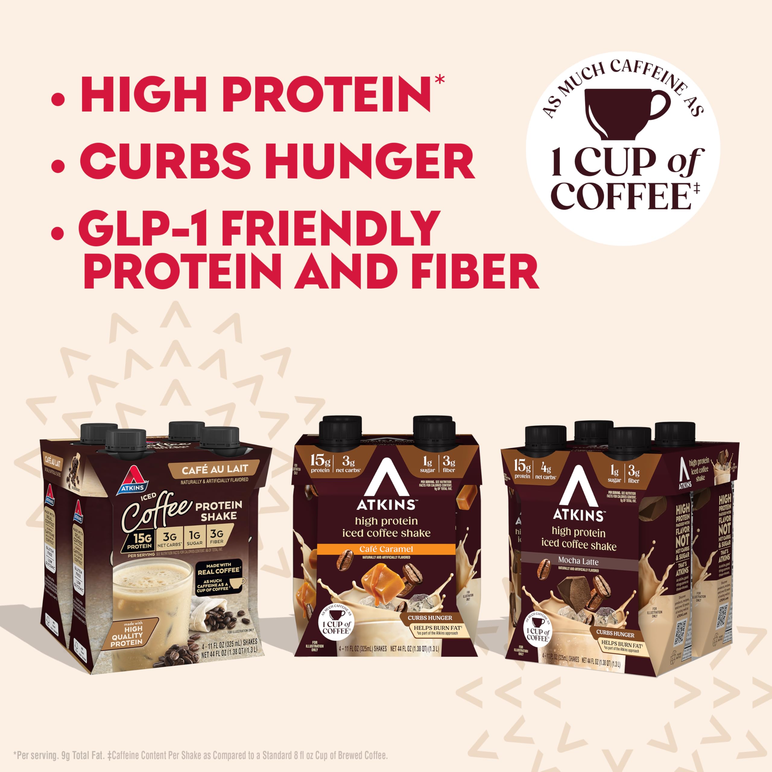 Atkins Coffee Lovers iced shakes; grab-and-go satisfaction for busy days.