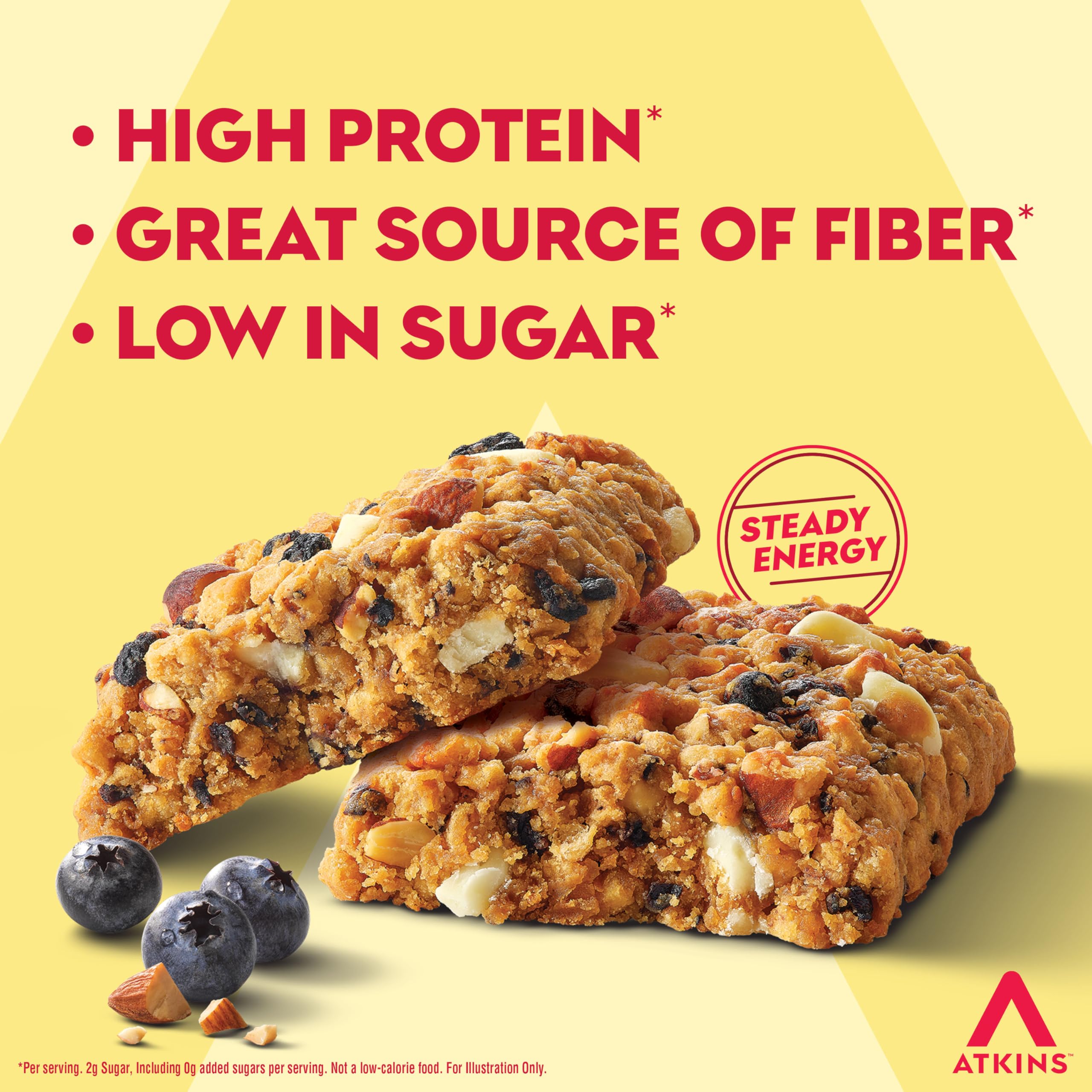 Bar in hand during commute, a convenient high-protein snack for a busy day.