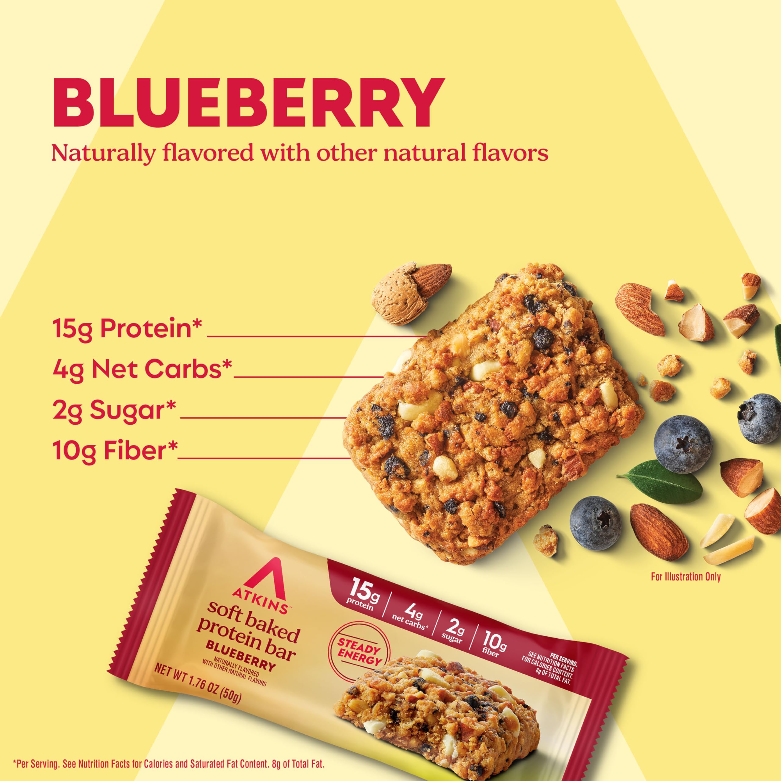 Close-up texture of Atkins Blueberry Bars with almond bits for a satisfying bite.