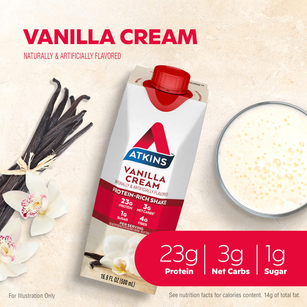 Pour of Atkins Vanilla Cream Meal Size shake highlights quick meal replacement possibility