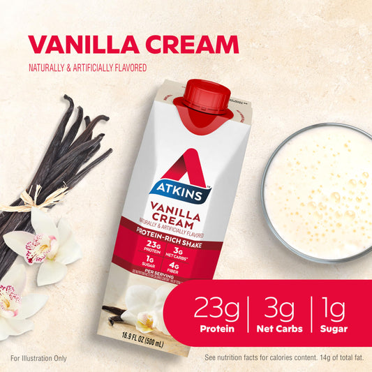 Pour of Atkins Vanilla Cream Meal Size shake highlights quick meal replacement possibility