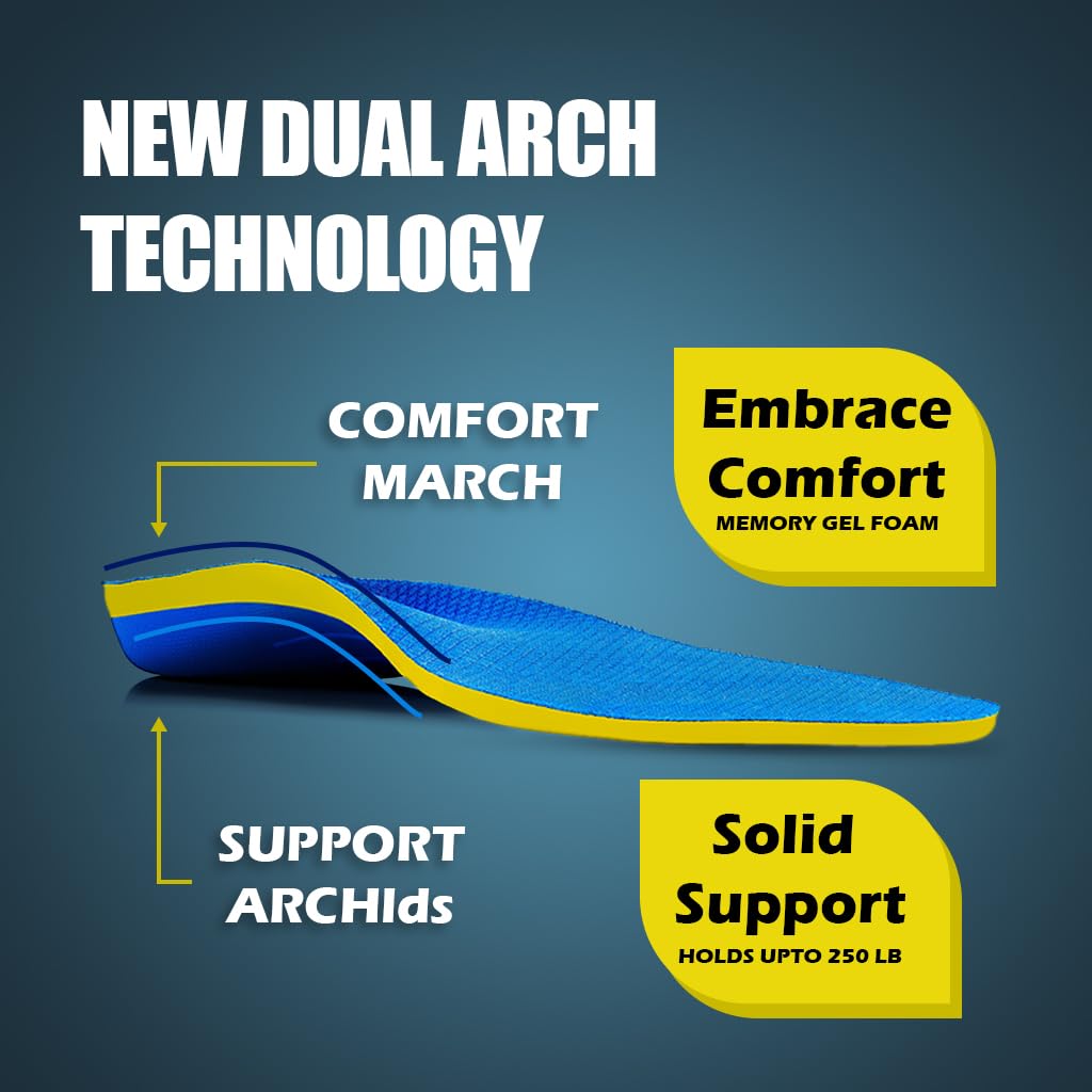 Atlas Arch Support PU foam mid-layer delivers cushioning.