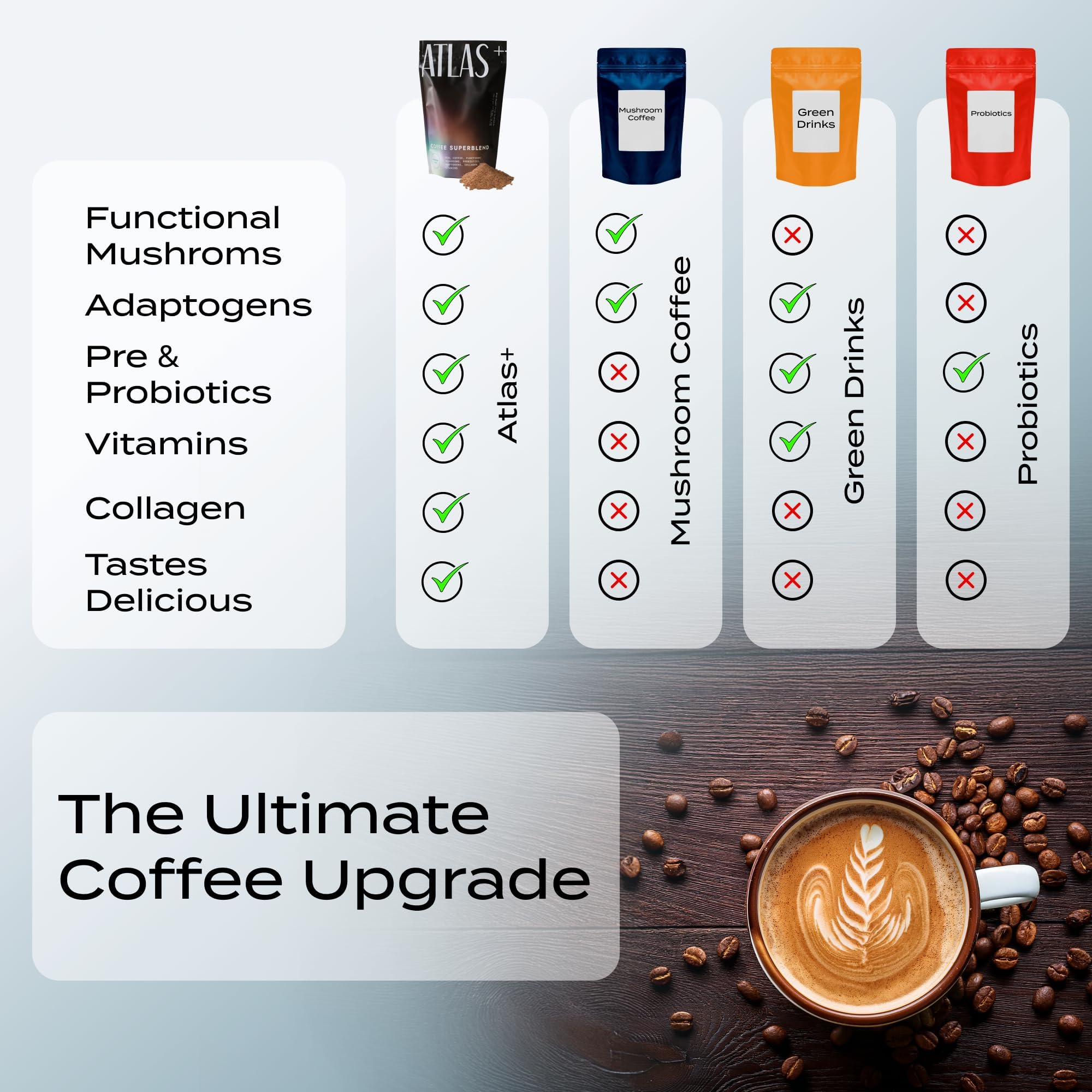 Atlas Coffee Club 56 servings two bags packaging signals long-lasting supply and value.