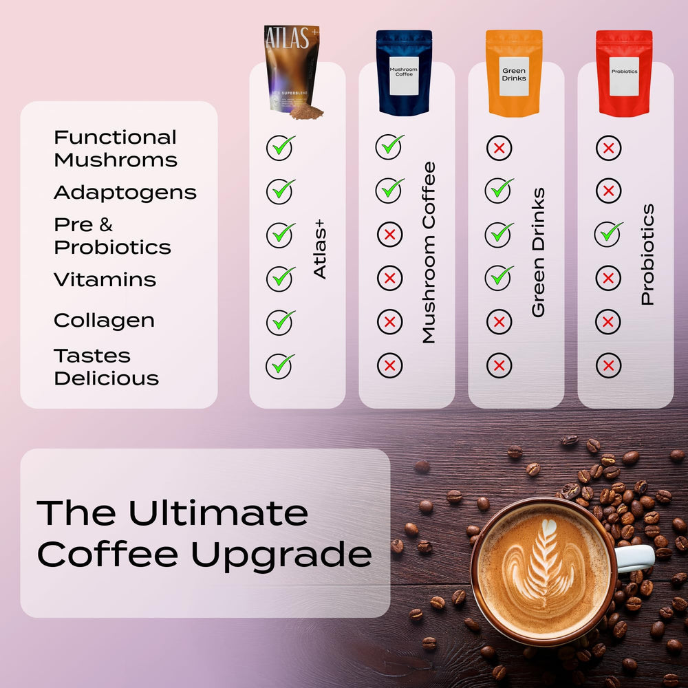 Atlas Coffee Club Latte Superblend on a bright morning counter for daily routine.
