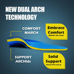 Atlas orthotic insole durable materials ensure long-lasting performance for everyday wear.