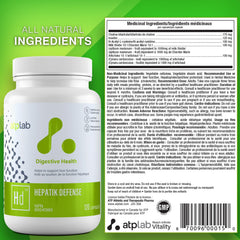 ATP LAB Hepatik Defense capsules in hand convey easy daily dosing