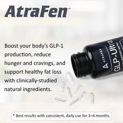 Atrafen GLP Ultra label details highlight 10:1 Berberine Boost for energy balance
