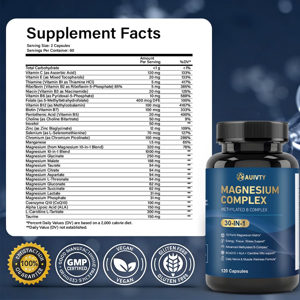 Auivty 120 capsules bottle indicates 60-day supply.