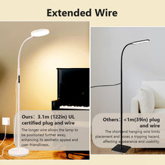 Aulaidik 3-in-1 design works as floor lamp, desk lamp, clamp