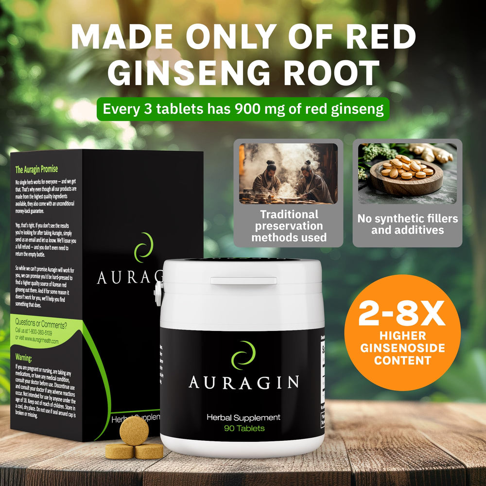 Auragin daily-use ritual image shows an easy way to incorporate ginseng