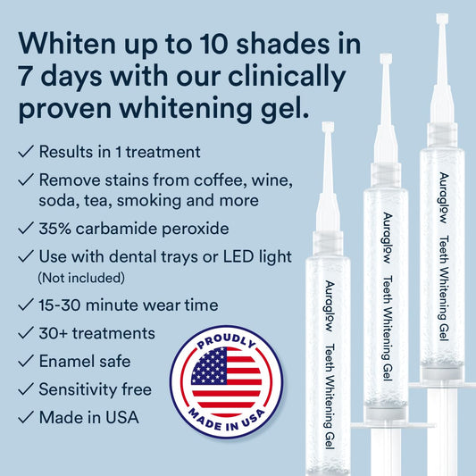 Auraglow 30 whitening treatments packaging highlights value and options