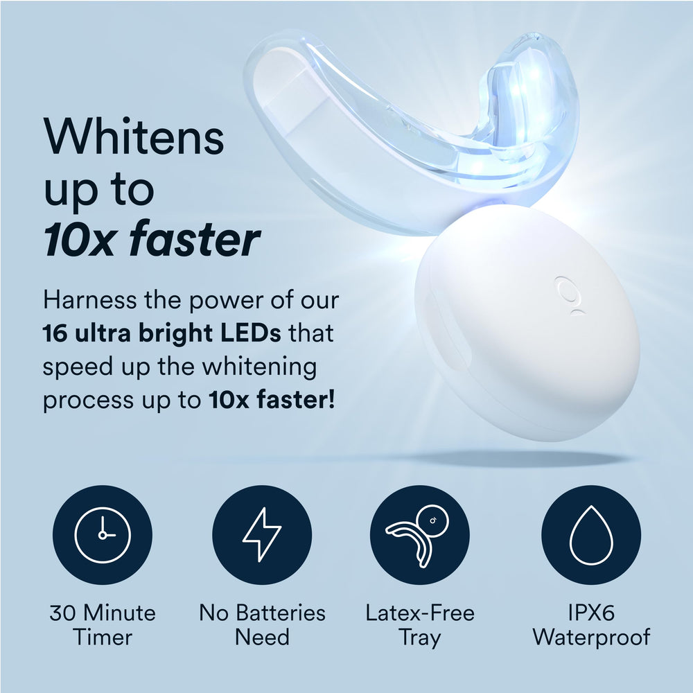AURAGLOW enamel-safe gel applied with the mouth tray at home.