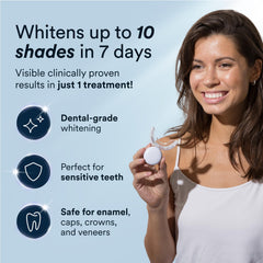 AURAGLOW LED light activates whitening gel for even coverage.