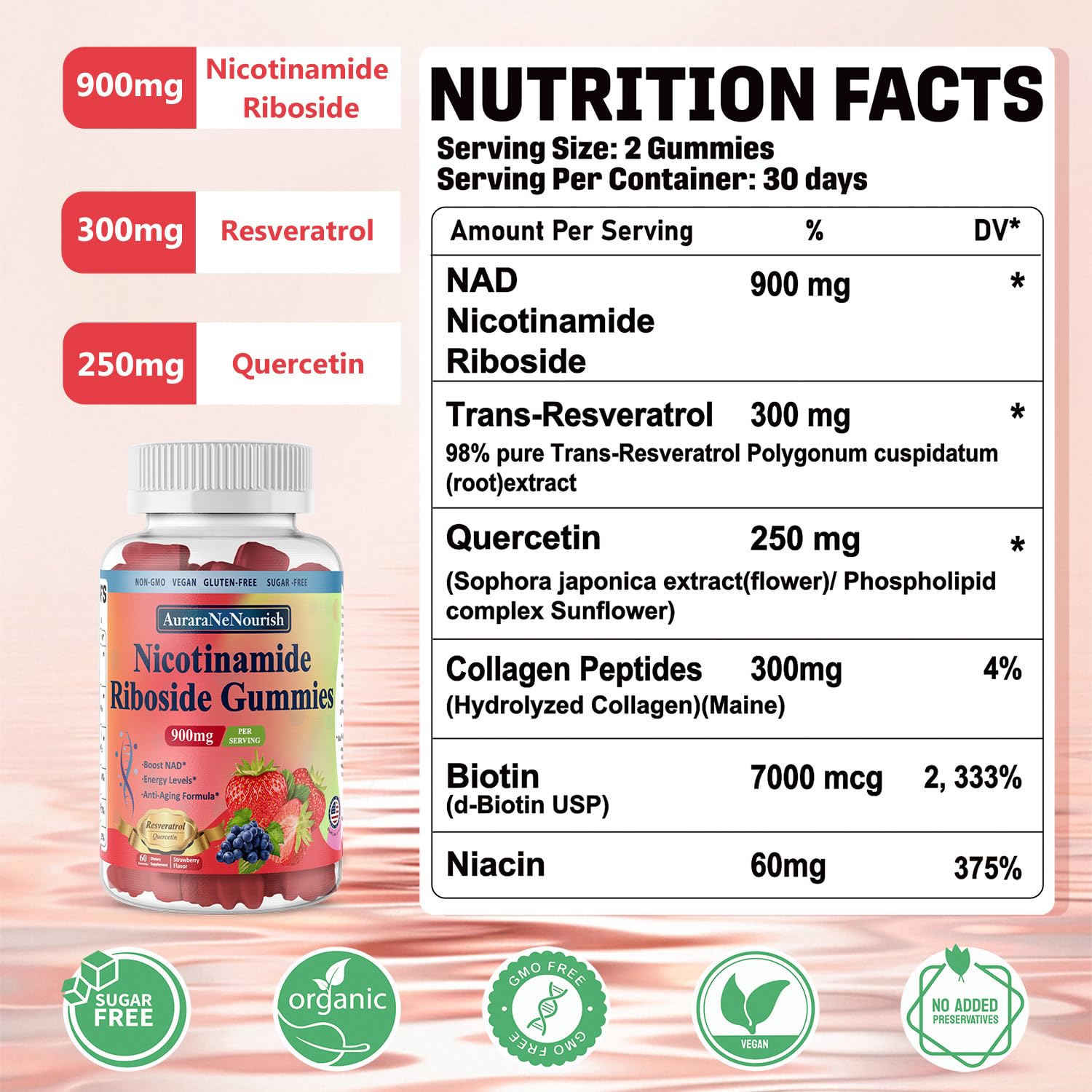 Ingredients panel shows a 6-in-1 NAD formula