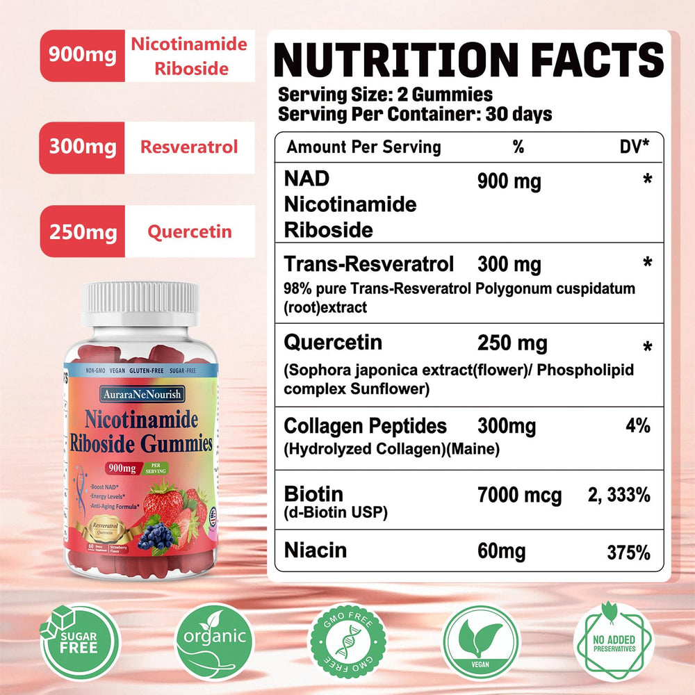 Ingredients panel shows a 6-in-1 NAD formula