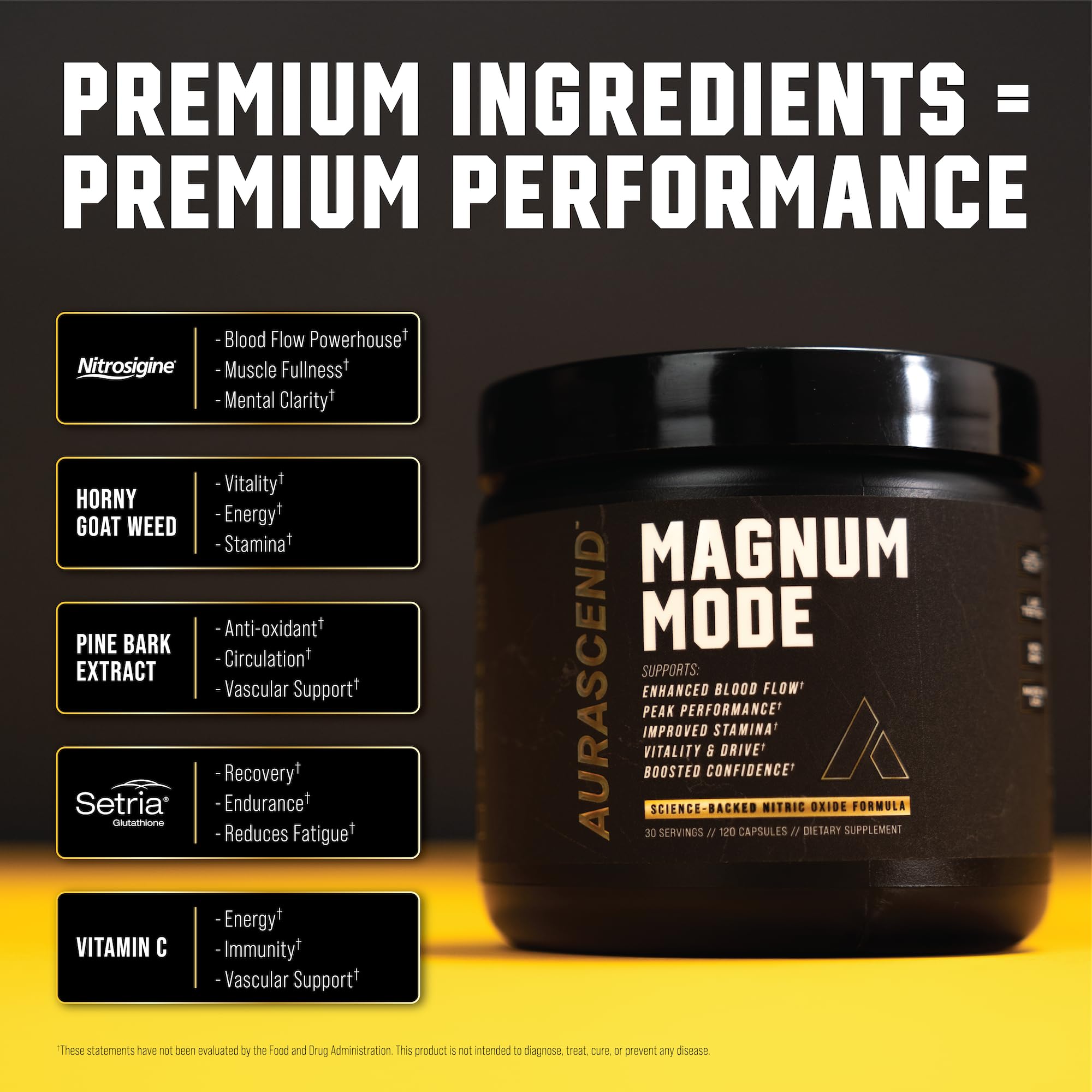 Aurascend Magnum Mode ingredient panel highlights Nitrosigine for blood flow support