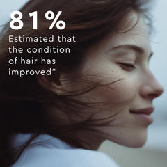 AURELIA Hair Perfection capsules, convenient daily nutrition for potential density and shine.