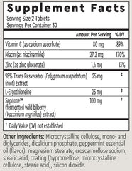 Detail of AURELIA Skin Perfection label highlighting zinc and vitamin C