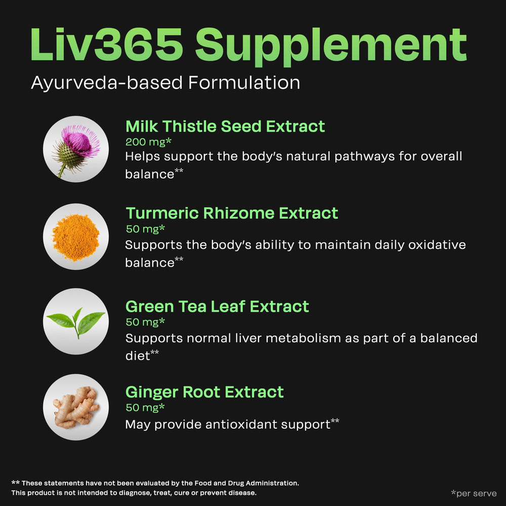 Auric Liv 365 lemon flavour tablets close up highlighting easy daily detox
