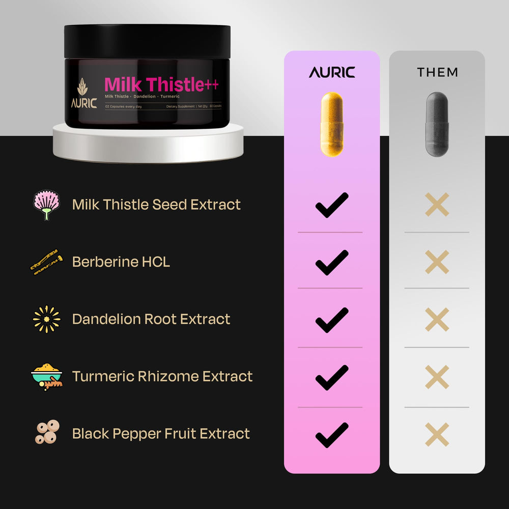 Ingredient highlight: milk thistle, berberine, turmeric, dandelion.