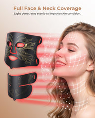Aurphany full-face and neck coverage for unified phototherapy sessions
