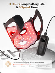 Aurphany E106A 850nm infrared mode for deeper skin penetration.