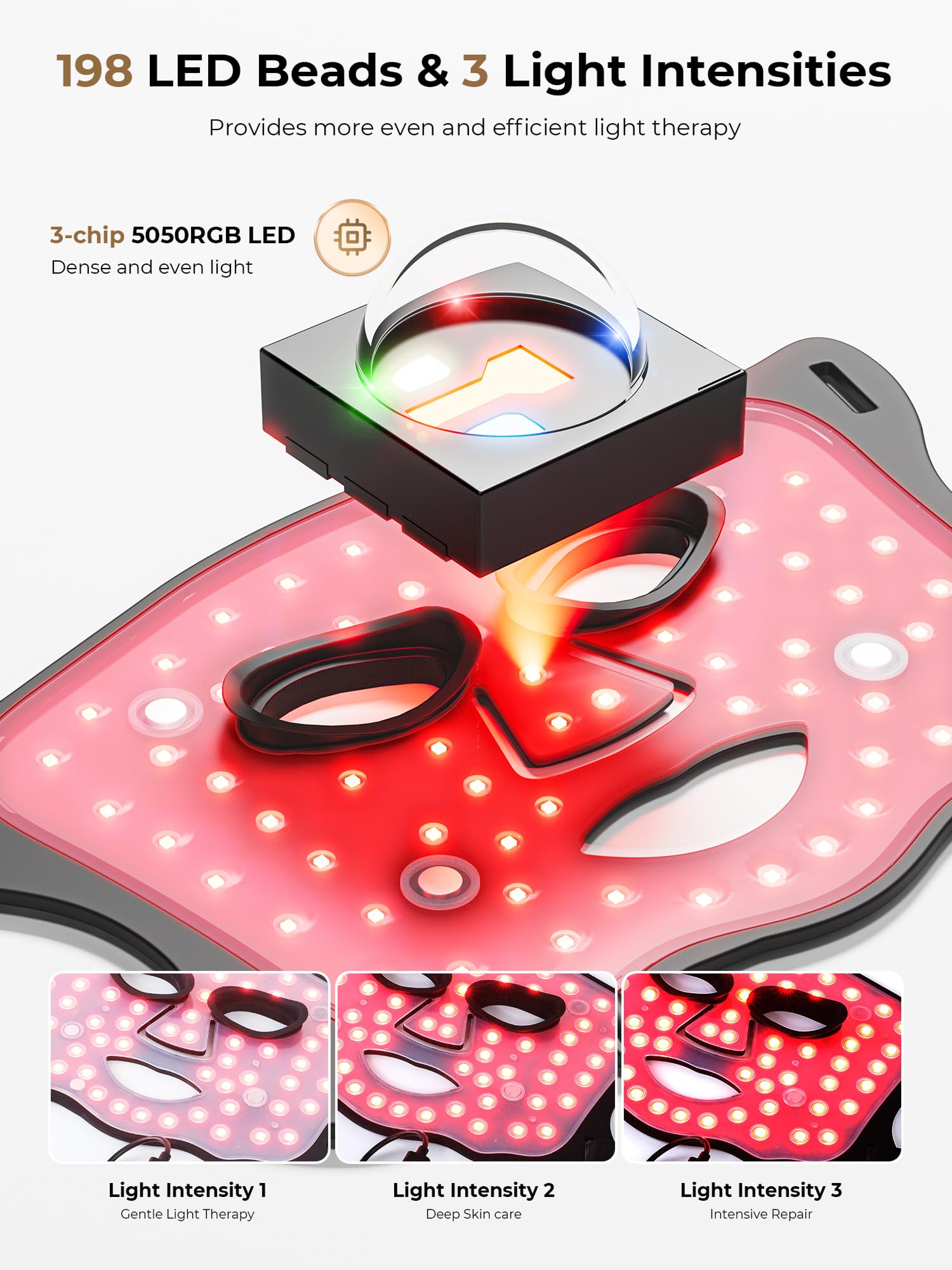 Aurphany E106A soft silicone design offers comfortable, hygienic wear.