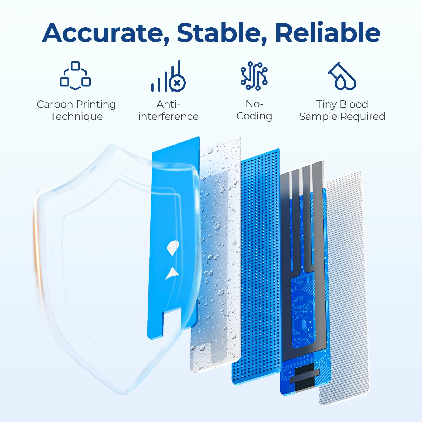AUVON DS-W meter compatibility for seamless testing.