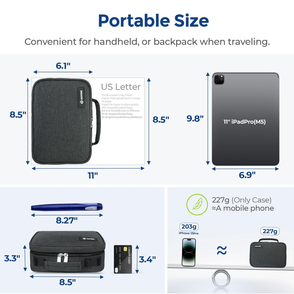 Capacity supports up to eight insulin pens in triple compartments