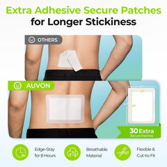 AUVON Max Strength Patch surface demonstrates menthol cooling for soothing relief.