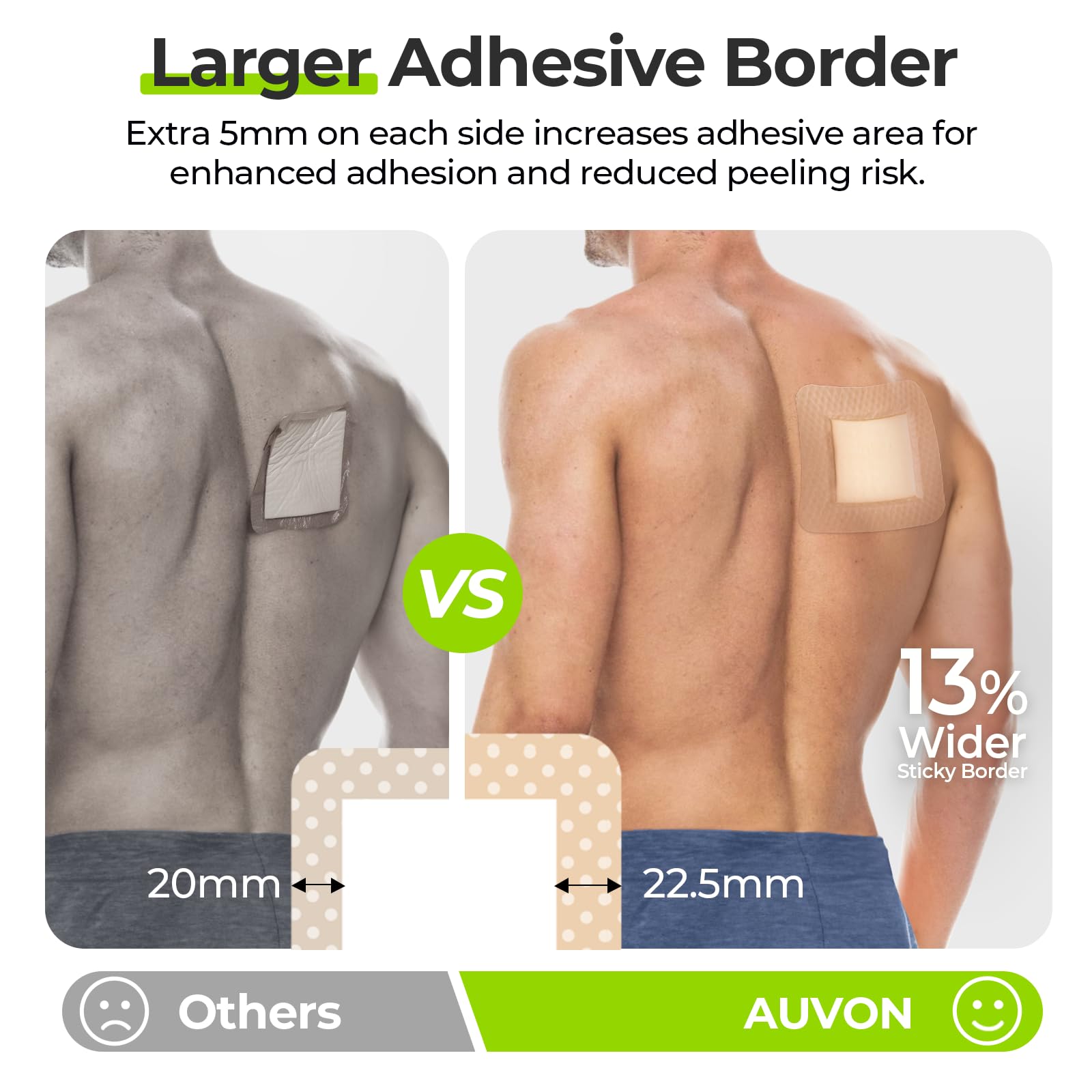 AUVON breathable waterproof film protects while allowing air exchange
