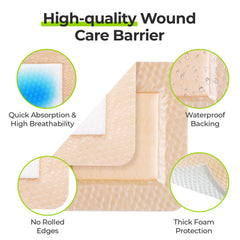 AUVON 4x4 foam dressing cross-section reveals multi-layer absorbent core