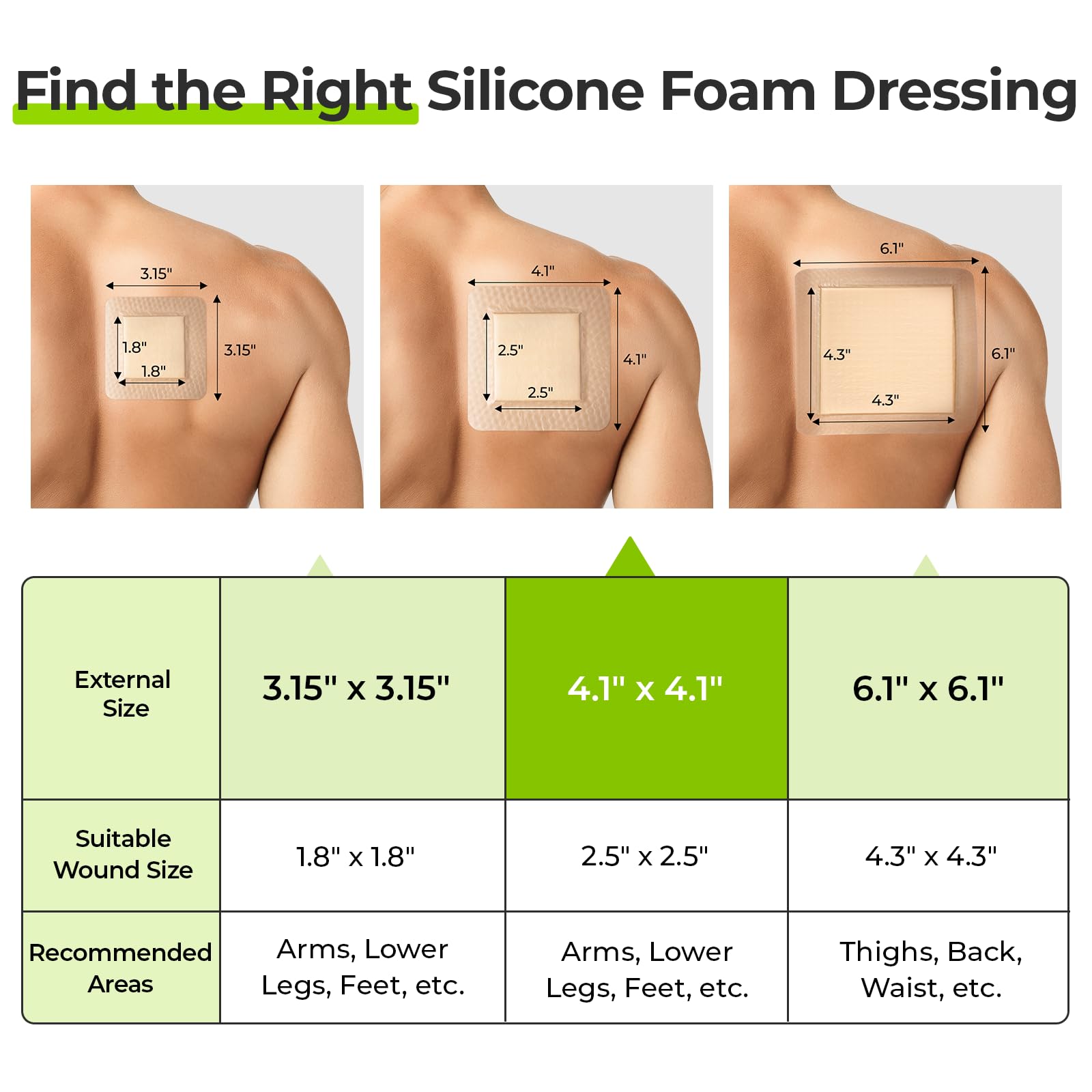 AUVON silicone foam dressing 22-pack packaging shown for stock