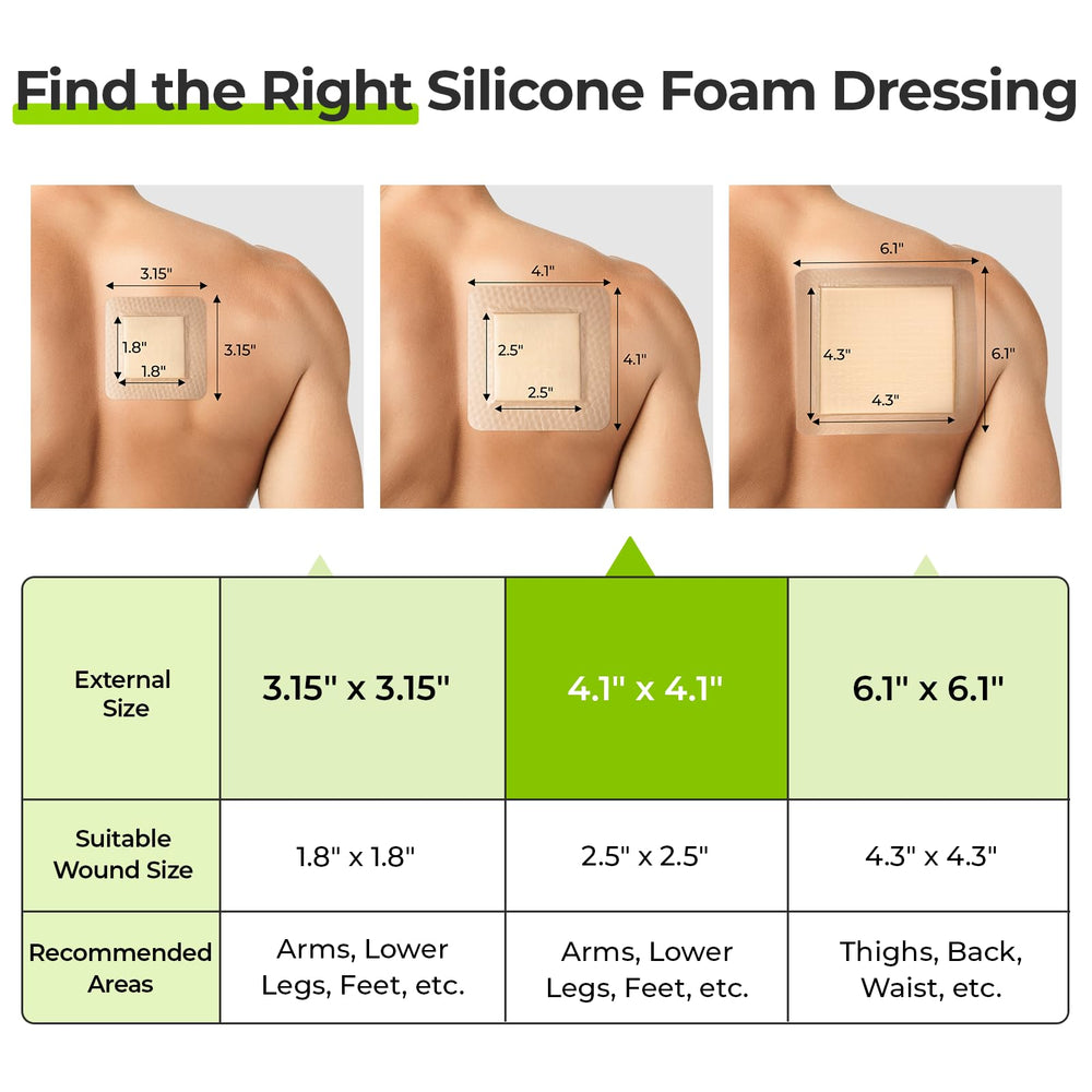AUVON silicone foam dressing 22-pack packaging shown for stock