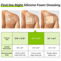 AUVON silicone foam dressing 22-pack packaging shown for stock