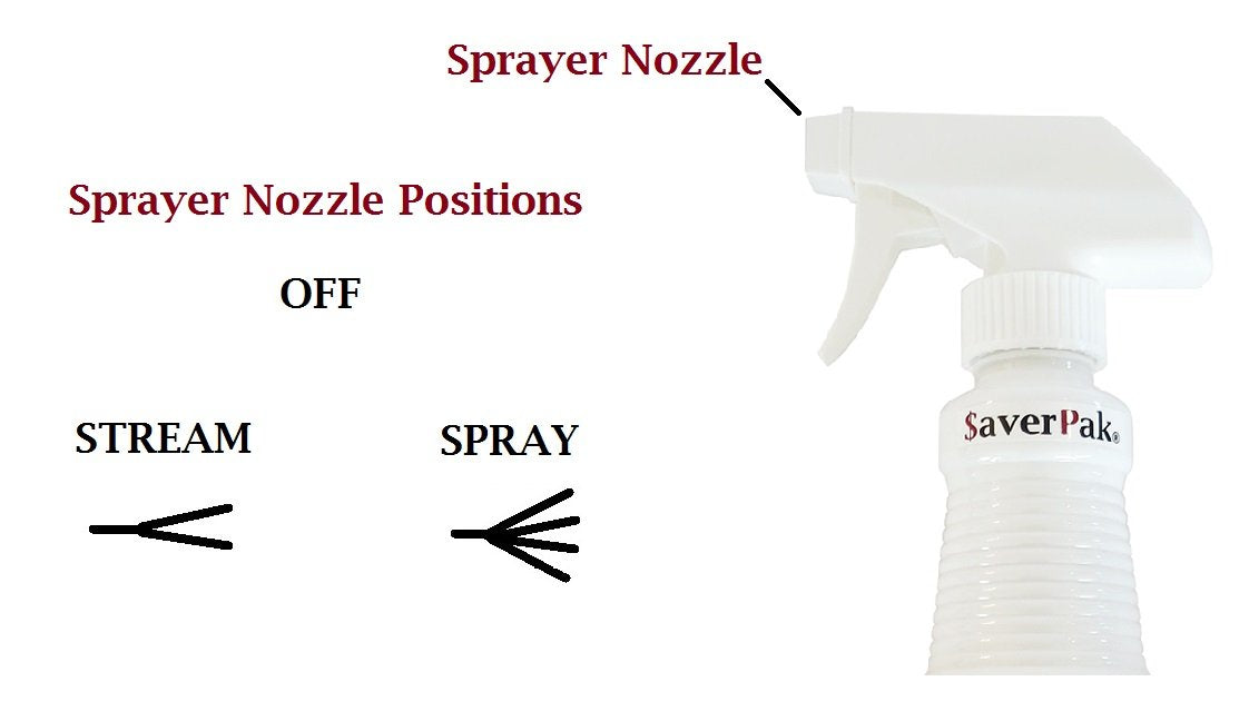 InsectGuard dries odorless on clothing after treatment